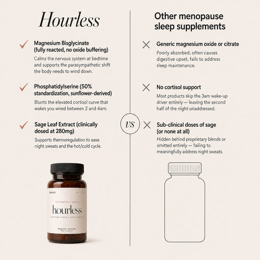 Hourless Sleep Complex