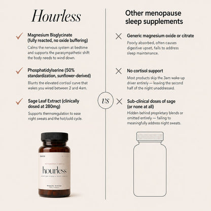 Hourless Sleep Complex