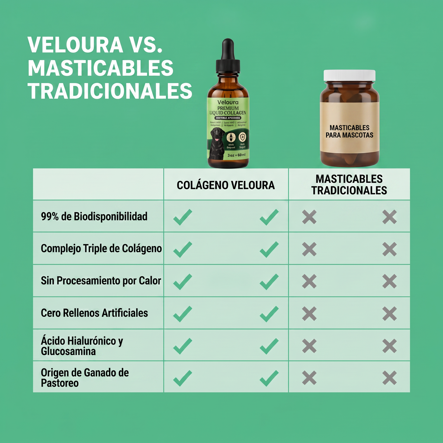Veloura vs. masticables tradicionales