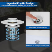 DrainGuard 3 in 1 Bathroom Sink Drain Strainer
