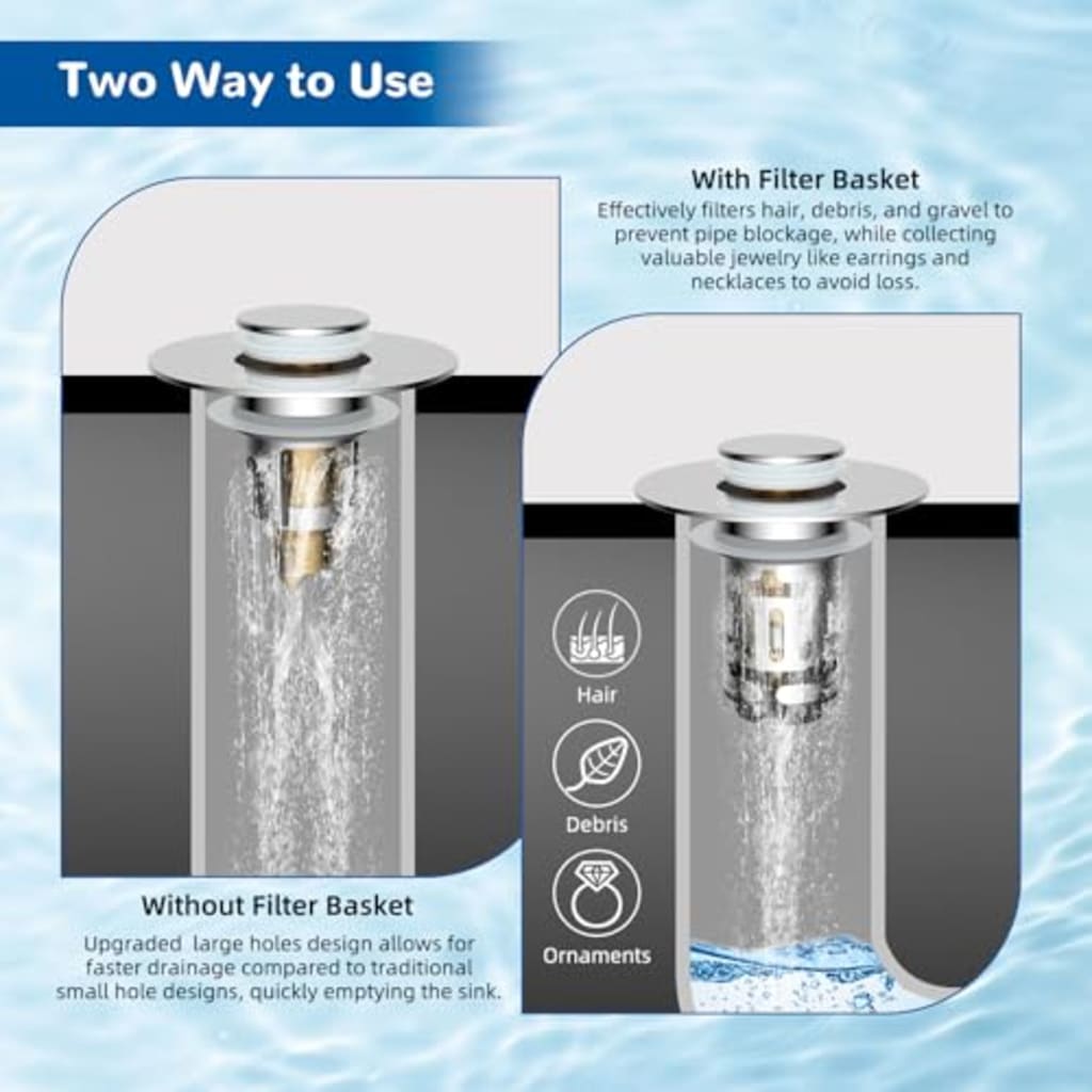 DrainGuard 3 in 1 Bathroom Sink Drain Strainer