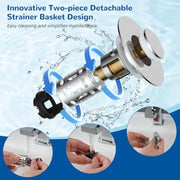 DrainGuard 3 in 1 Bathroom Sink Drain Strainer